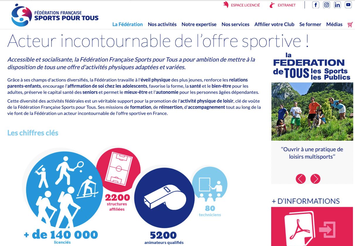 Fédération Française de Sport pour Tous